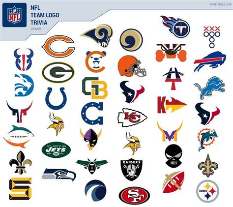 Printable NFL team logo trivia game | Logo quiz, Logo quiz games, Guess ...