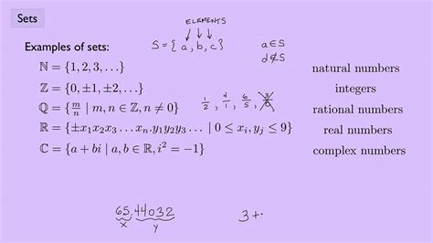 (Abstract Algebra 1) Sets - YouTube