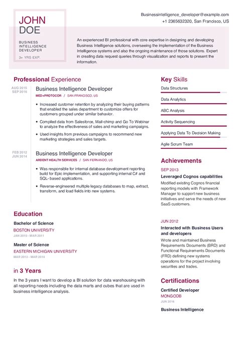 Artificial Intelligence Resume Examples 2020 | CraftmyCV