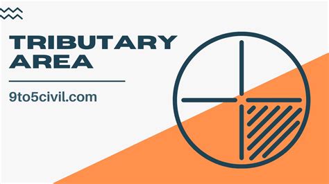 What is Tributary Area? | Tributary Area in Column | How to Calculate ...