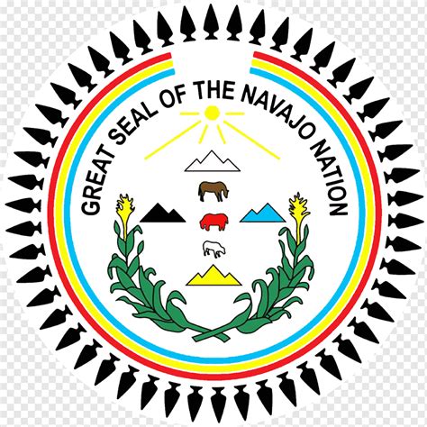 Navajo Nation Arizona Tribe Uintah and Ouray Indian Reservation, others ...