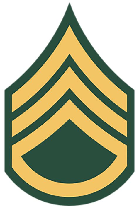 U.S. Military Rank Insignia