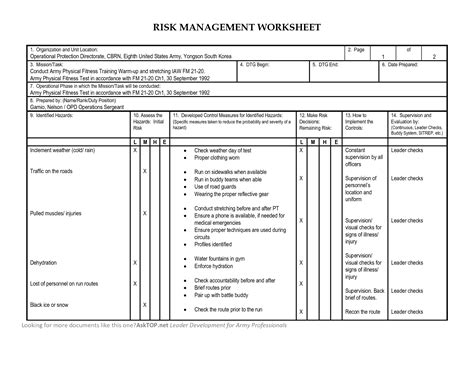 38 operational risk assessment worksheet - Worksheet Resource