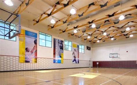 7 Best Gyms With Basketball Courts: Costs & Availability ...