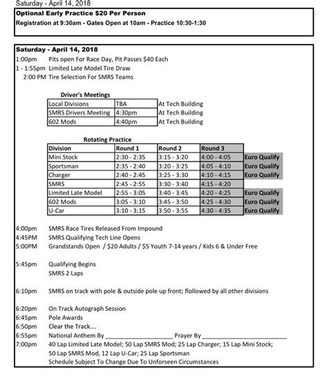 Raceday Schedule for this Saturday... - Caraway Speedway