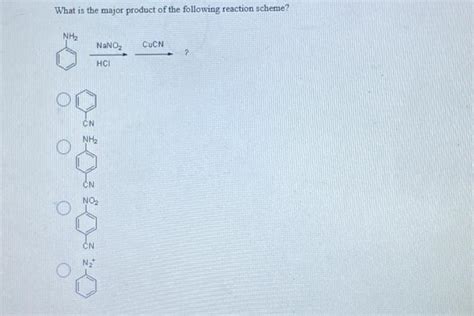 Solved What is the major product of the following reaction | Chegg.com