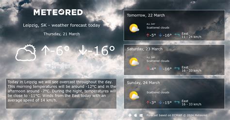 Weather Leipzig, SK 14 days - Meteored