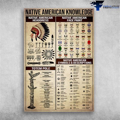 Native American Face Paint Color Meanings