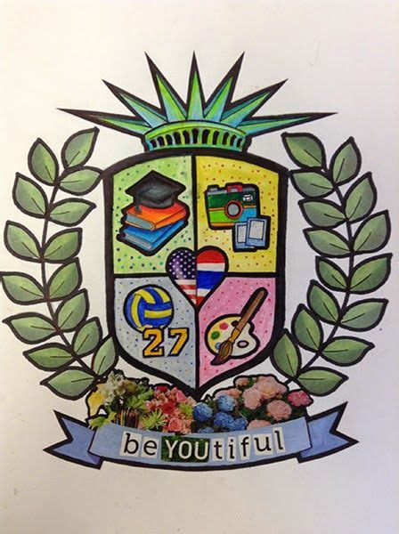 Identity Coat of Arms - Human Impact&Opportunities: Learning through ...