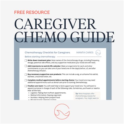 Chemotherapy Checklist for Caregivers | Manta Cares