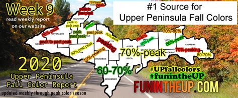 2020 Upper Peninsula Michigan Fall Color Report, Michigan Fall Colors ...