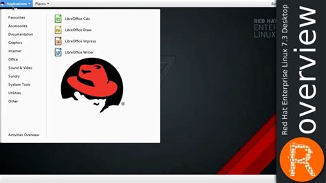 Red Hat Enterprise Linux 7.3 Desktop overview | A good thing even ...