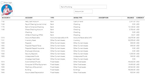 How To Set Up a Chart of Accounts in QuickBooks Online