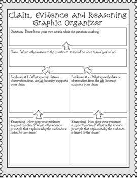 Claim, Evidence, Reasoning Graphic Organizer by Jeanette Fross | TpT