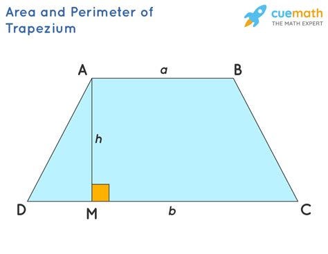 Trapezium - Properties, Definition, Formula, Examples