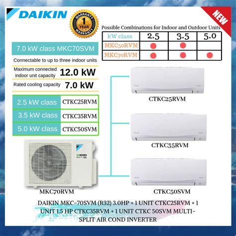 DAIKIN MULTI-SPLIT AIR COND INVERTER MKC-70SVM UNIT HP CTKC25 UNIT HP ...