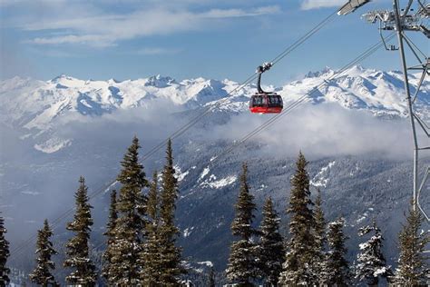 Whistler Peak 2 Peak Gondola Admission Ticket 2024