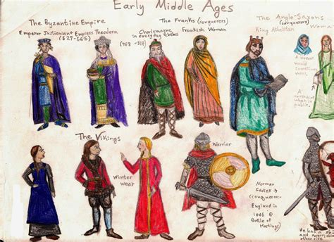 Middle Ages Fashion: How to Dress in Historical Style