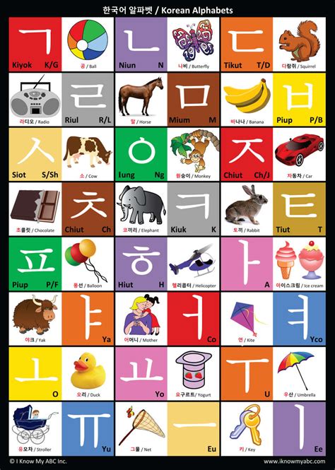 Korean Alphabet Chart by I Know My ABC, 9781945285028