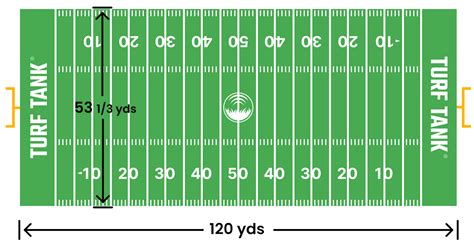 How big is a Football field? | Find all dimensions for a field here