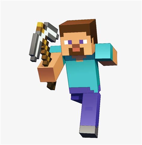 Minecraft On Characters | Mineraft Things