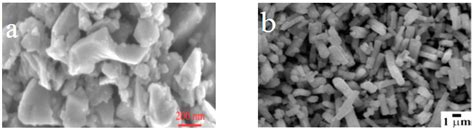 Coatings | Free Full-Text | Sol-Gel Materials for Electrochemical ...