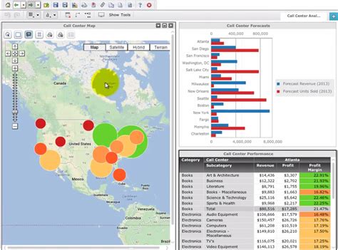 MicroStrategy Analytics Software Reviews, Demo & Pricing - 2023