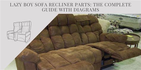 Recliner Sofa Parts Names | www.resnooze.com