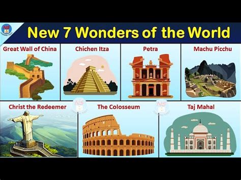 What Are The 7 Wonders Of The World