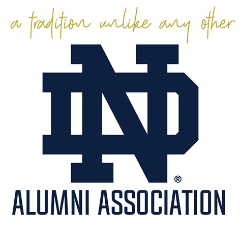 The Present – The History of the Notre Dame Alumni Association