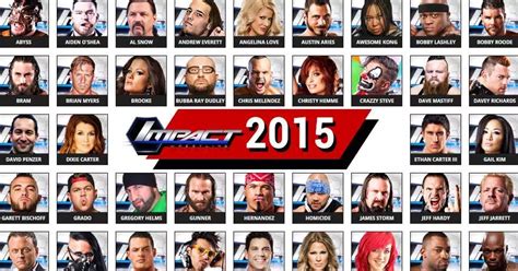 TNA Roster in 2015: Full List of Wrestlers, Teams, Champions