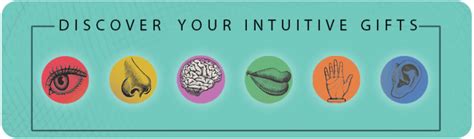 Intuition Type Quiz - What is your Natural Intuition Type?