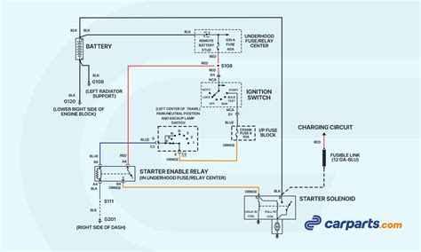 Car Starter Wire Diagram