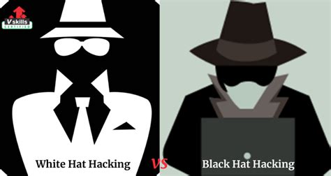 White Hat Hacking vs Black Hat Hacking: Differences and Similarity