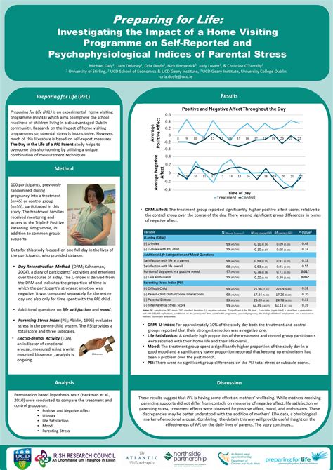 Poster Presentations | UCD Preparing for Life