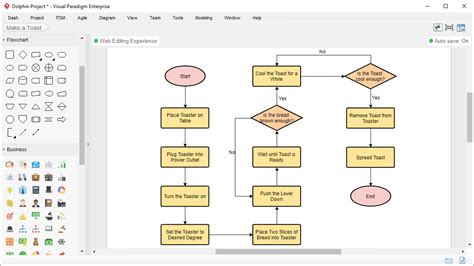 Flowchart Generator - Password Generator System Editable Flowchart ...