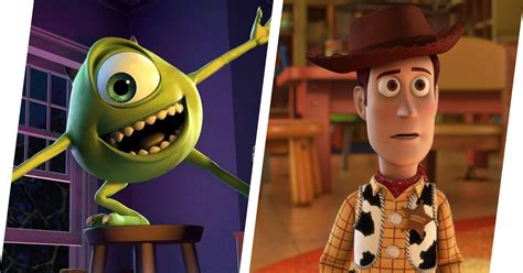 150+ Pixar & Disney Characters, Ranked By Fans