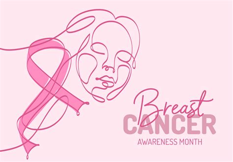 Continuous one line art background of National Breast Cancer Awareness ...