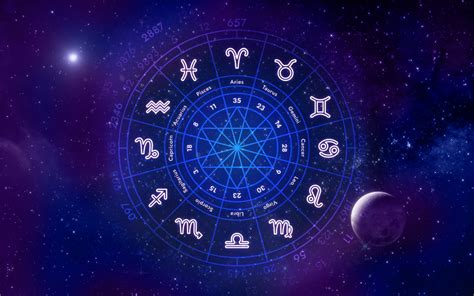 Discover the Hidden Traits of Each Zodiac Sign for Deeper Self-Awareness