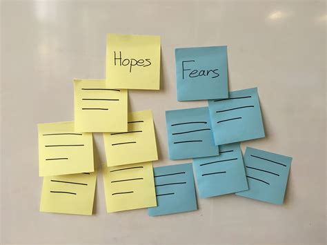 Design Thinking Toolkit - Unite your Team with "Hopes & Fears"