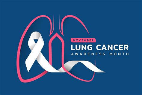 Lung Cancer Awareness - Elitecare Emergency Hospital