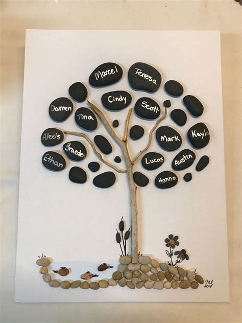 Family tree, pebble art, black stones and coy pond. | Métiers de la ...