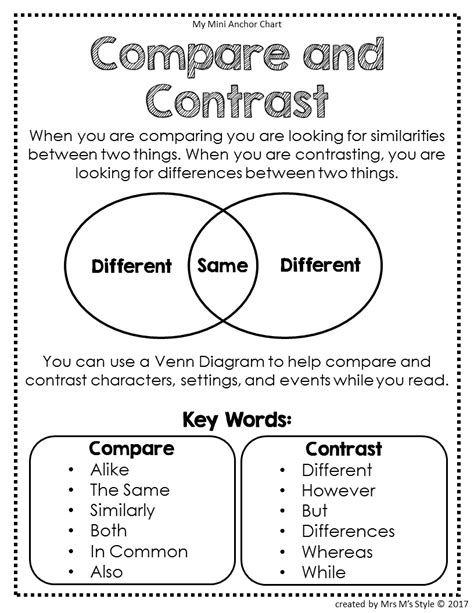 Compare And Contrast Chart Template