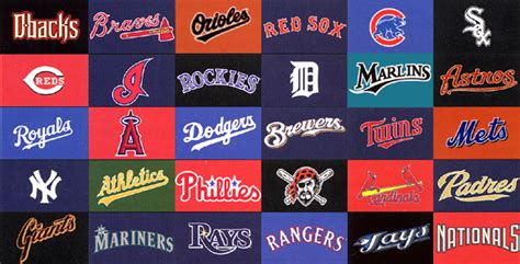 History Of Major League Baseball Team Names - MLB Champ