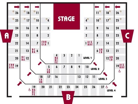 alhambra dunfermline seating plan | How to plan, Seating plan, Chart