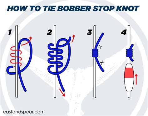 Bobber Stop Knot: How to Tie a Bobber Stop Knot (Review + Video)