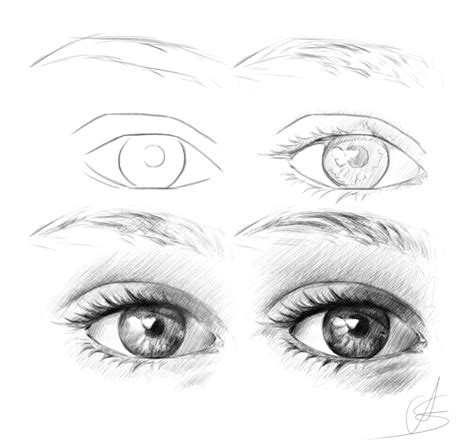 Realistic eye tutorial by RinFaye on DeviantArt