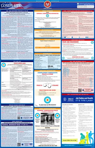 Free 2022 Federal Labor Law Posters | Labor Law Center