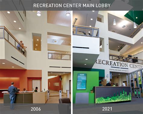 CSU Recreation Services: Transforming the Campus over 15 Years ...