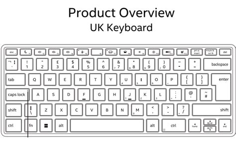 How to Determine Whether an Intel® NUC Laptop Kit’s...